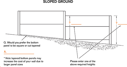Diagram of fence built on sloped ground